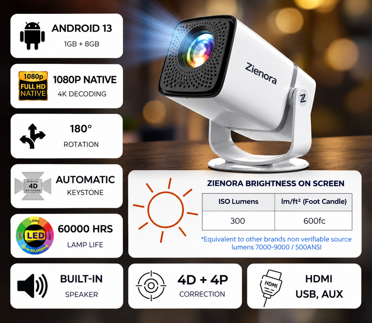 Zienora Horizon  Smart Projector with 1080p Auto Focusing Multi Functional Short Throw Projection Capabilities