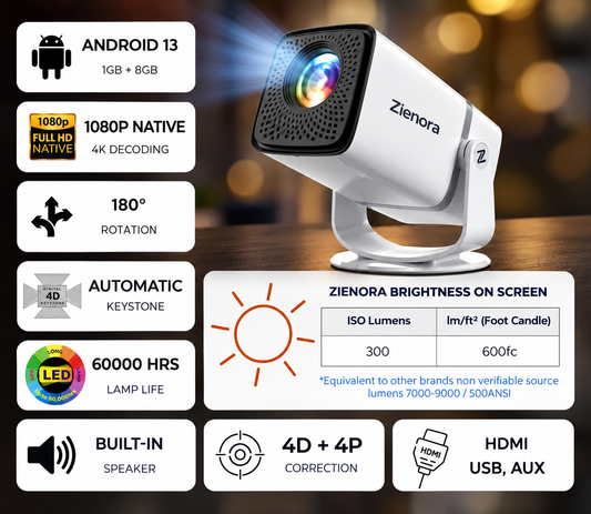 Zienora Horizon  Smart Projector with 1080p Auto Focusing Multi Functional Short Throw Projection Capabilities