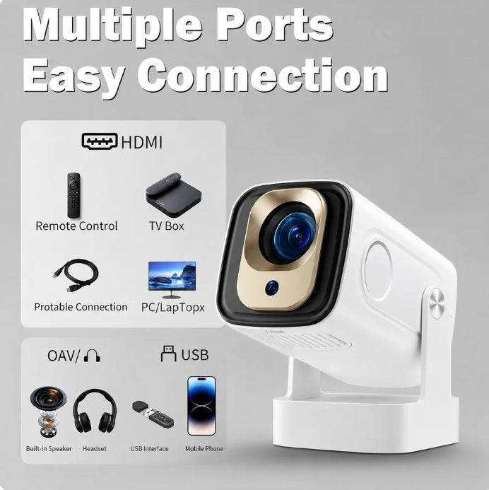 Zienora Horizon  Smart Projector with 1080p Auto Focusing Multi Functional Short Throw Projection Capabilities